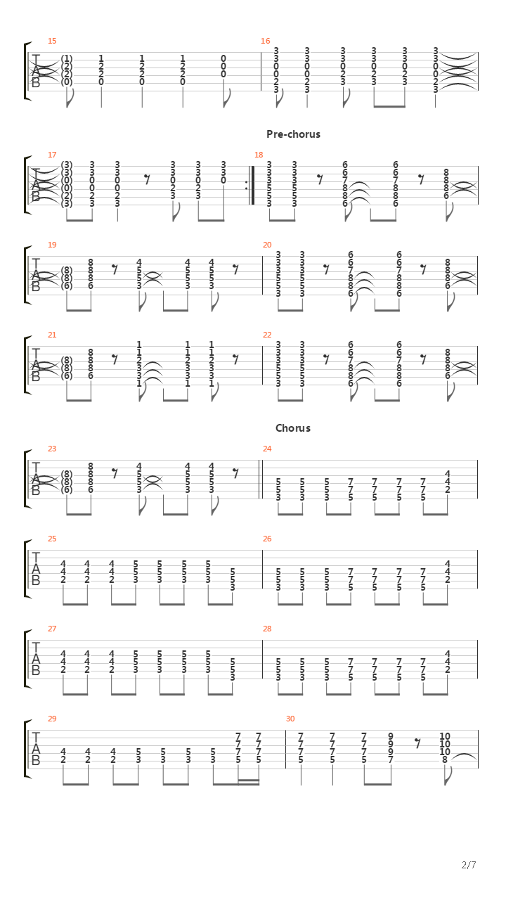 Fine By Me吉他谱