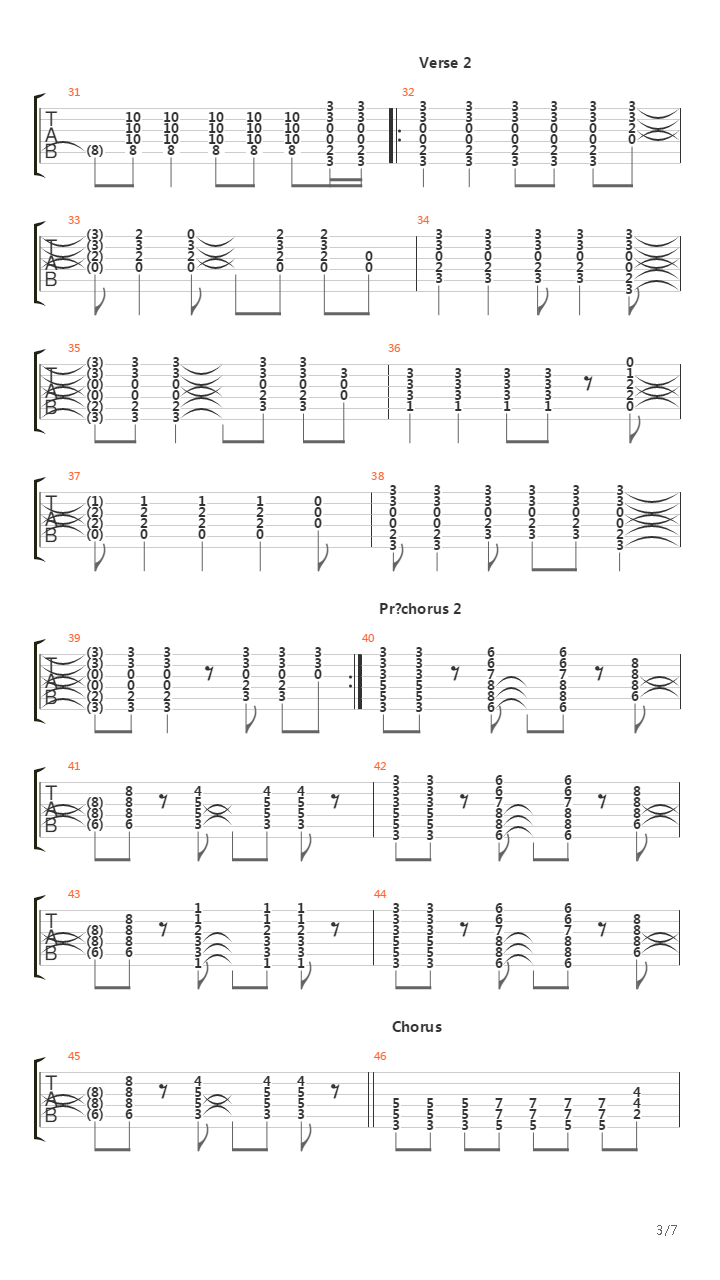 Fine By Me吉他谱