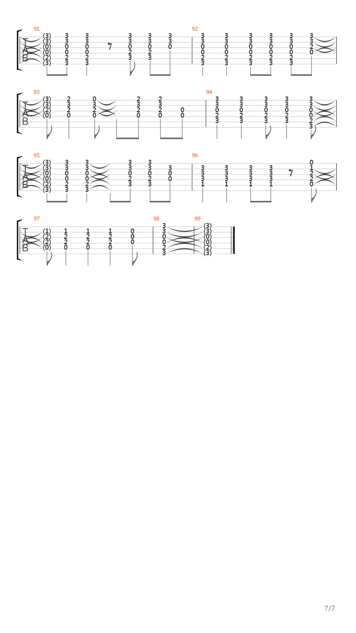 Fine By Me吉他谱