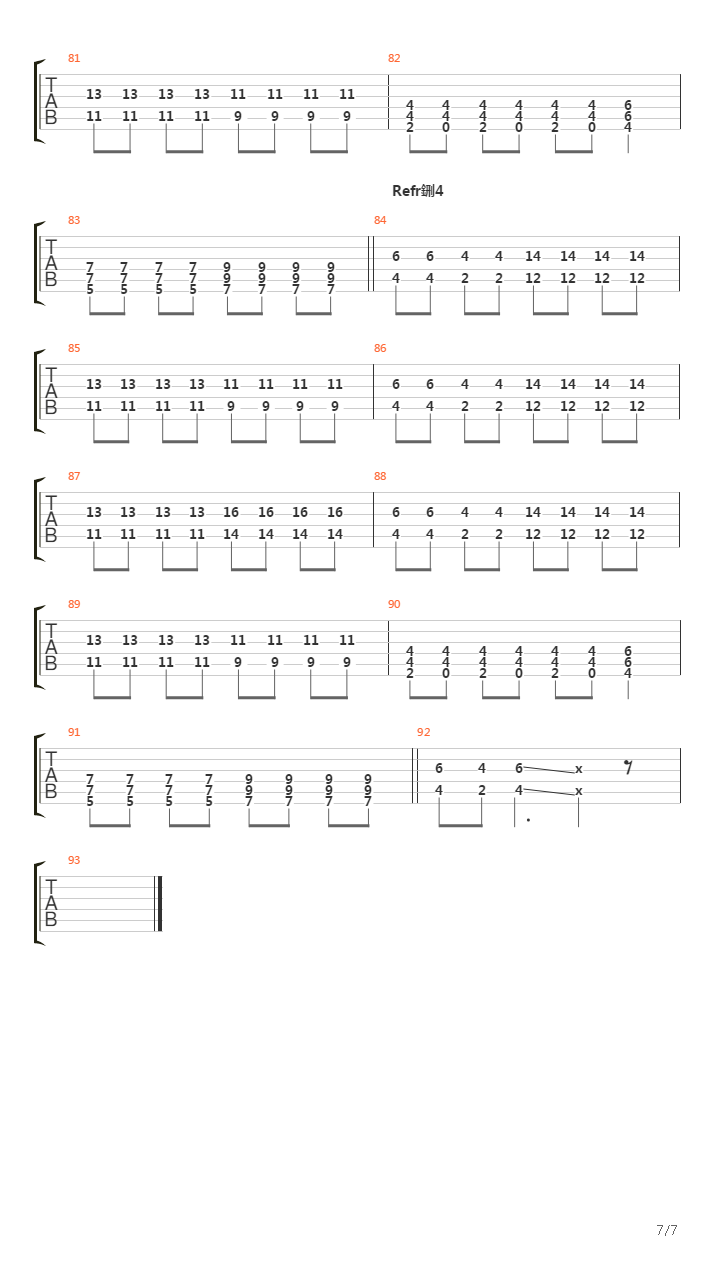 Consequencia吉他谱