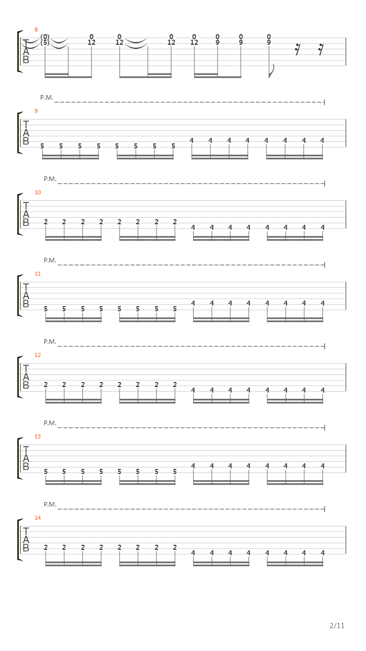 Pela Ultima Vez吉他谱