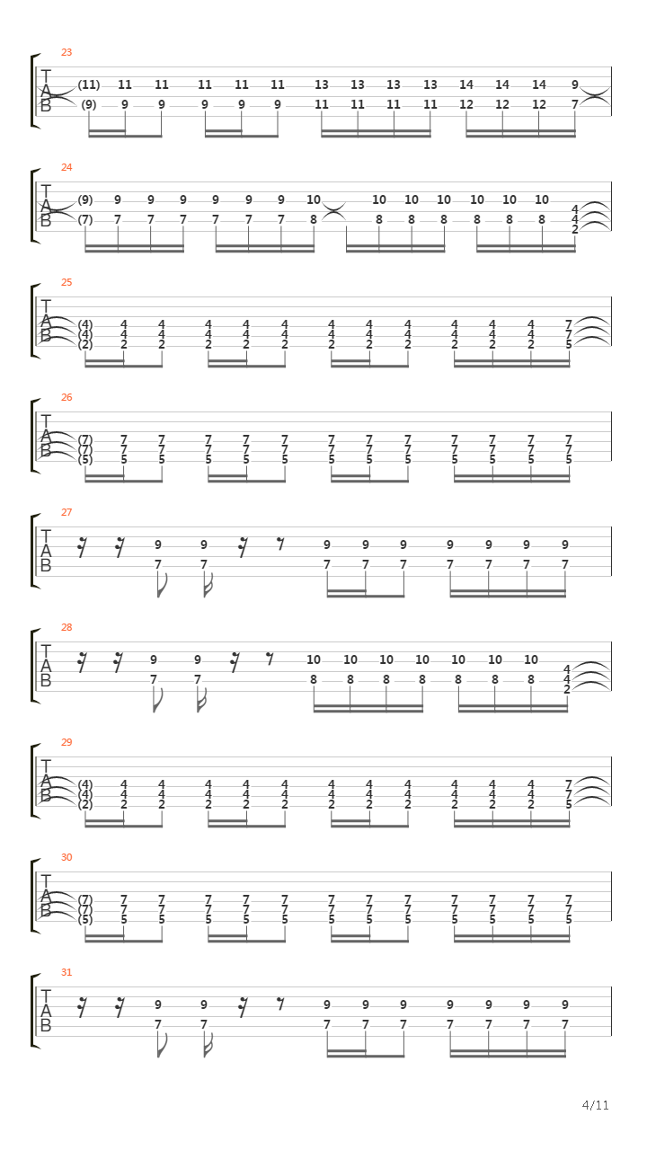 Pela Ultima Vez吉他谱