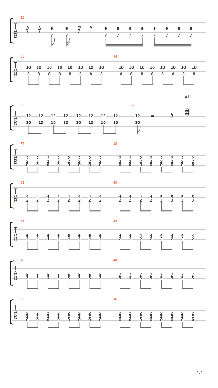 Pela Ultima Vez吉他谱