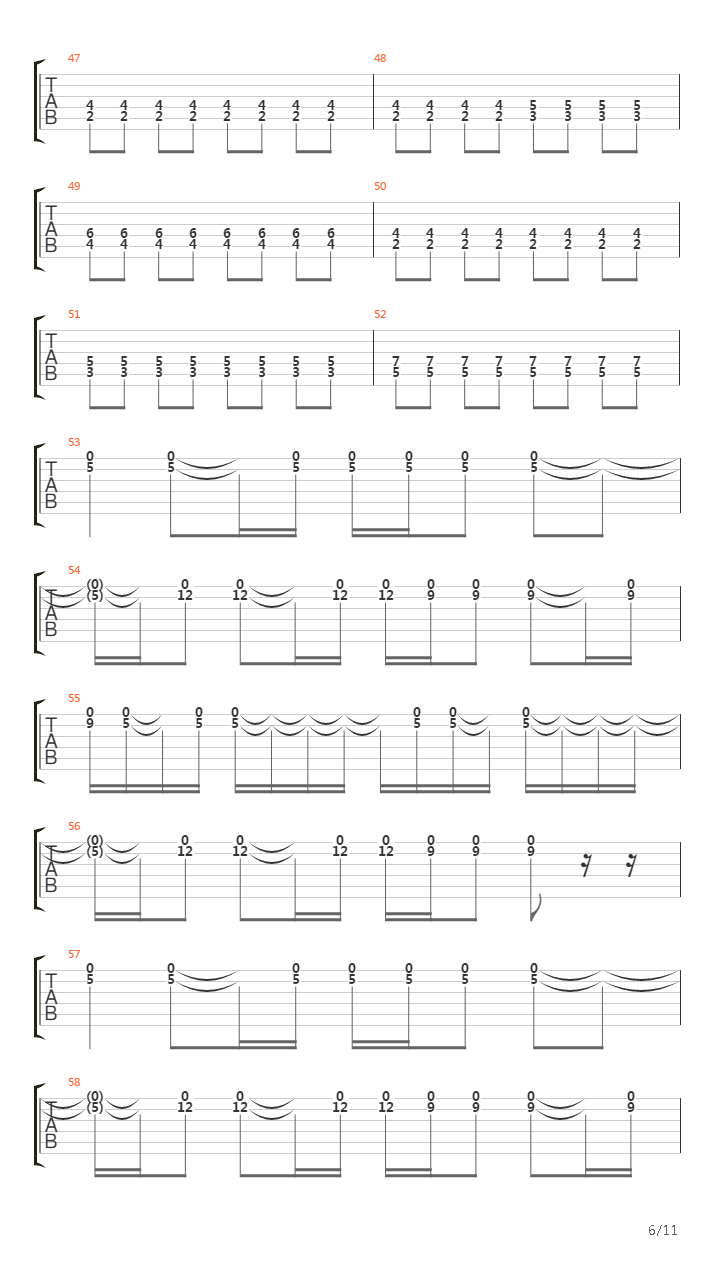Pela Ultima Vez吉他谱