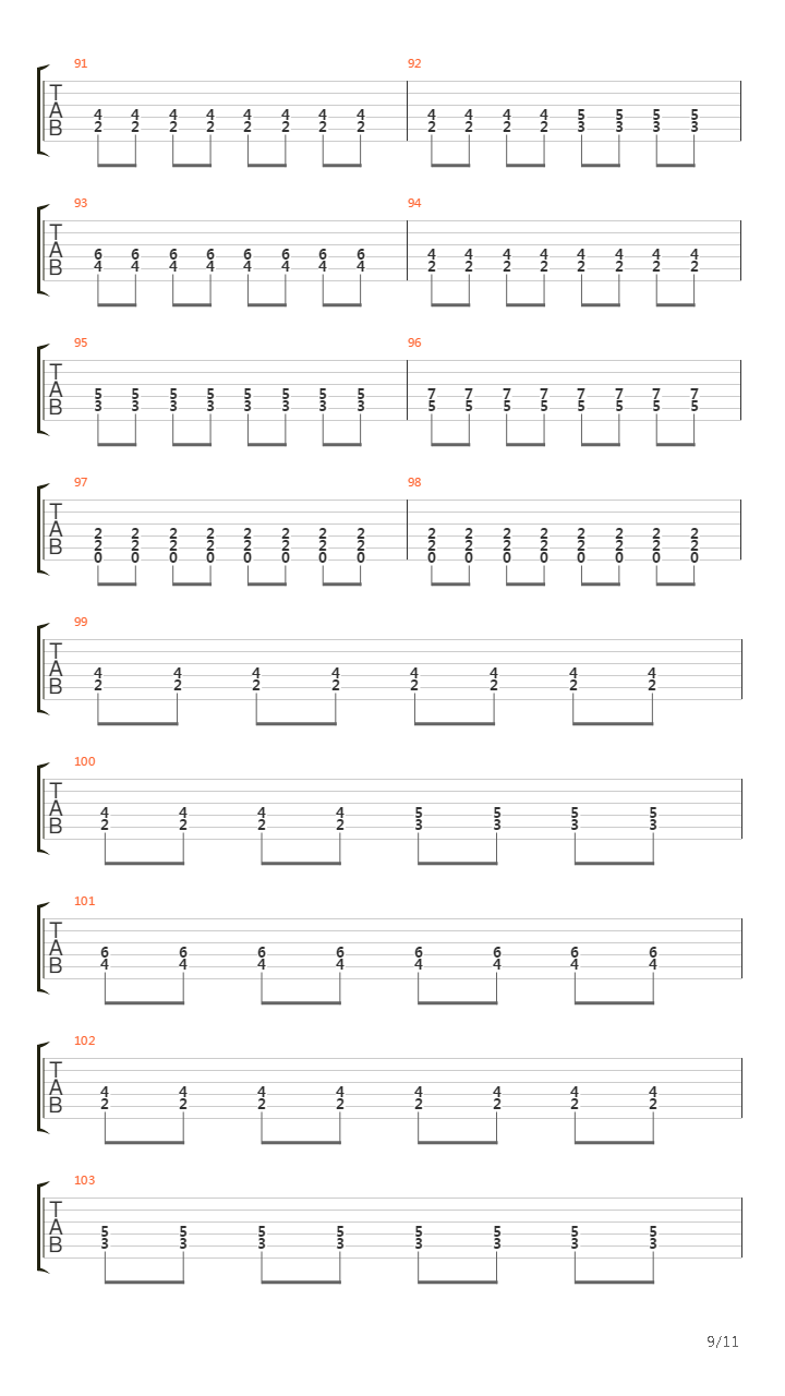 Pela Ultima Vez吉他谱