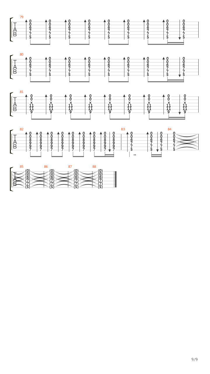 A Part Of Me吉他谱