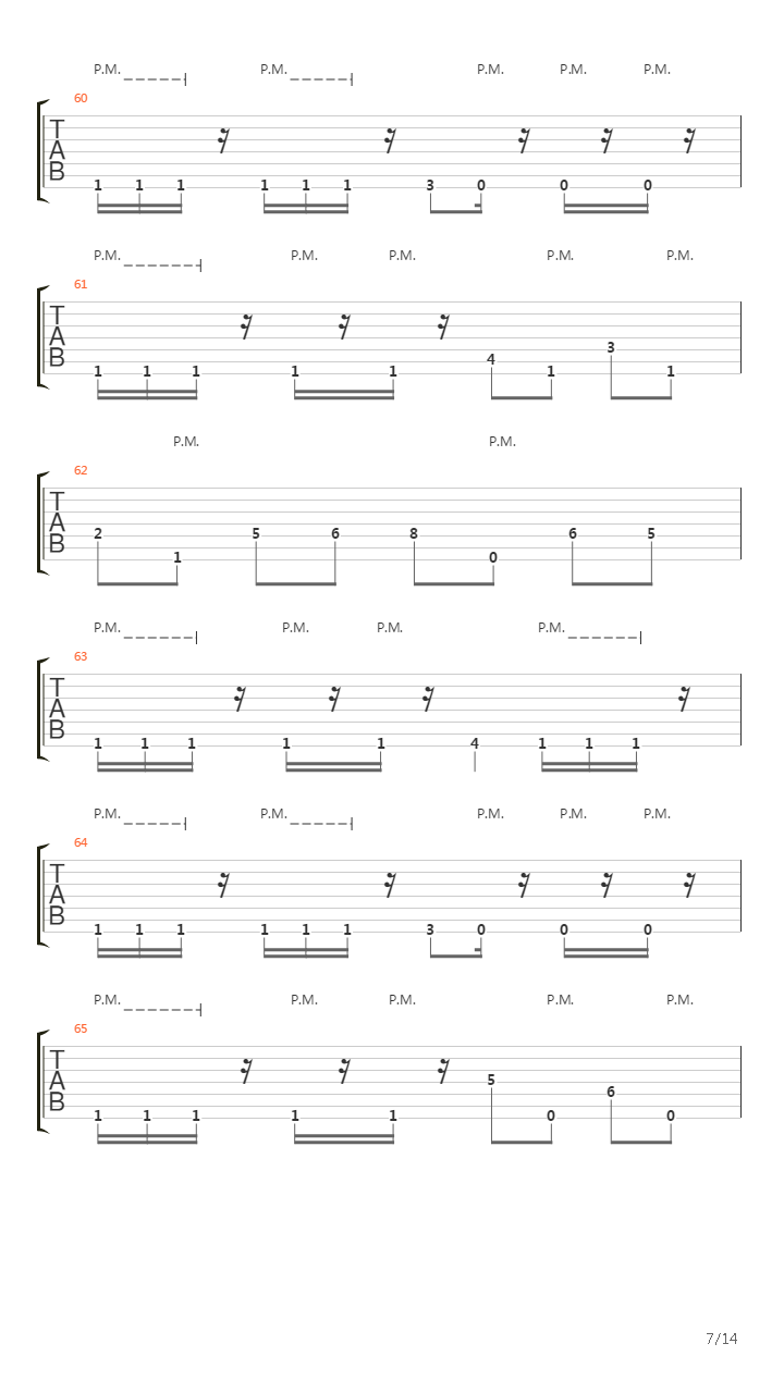 Powercore吉他谱
