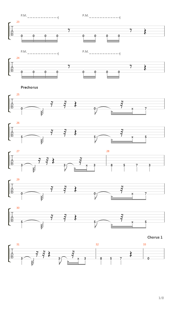 Anthem Of The Lonely吉他谱