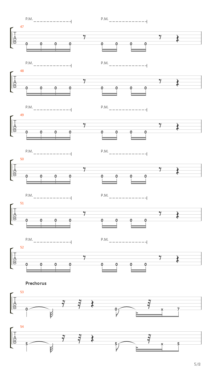 Anthem Of The Lonely吉他谱