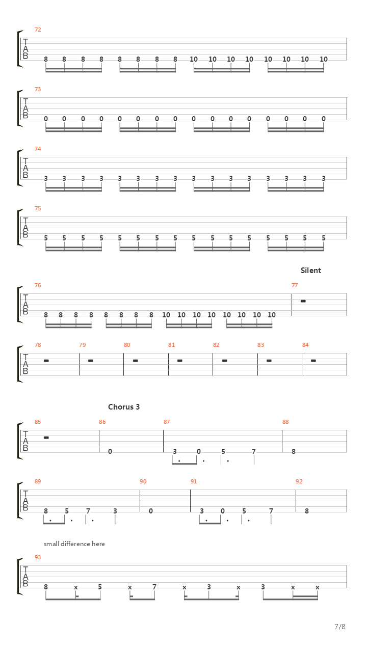 Anthem Of The Lonely吉他谱