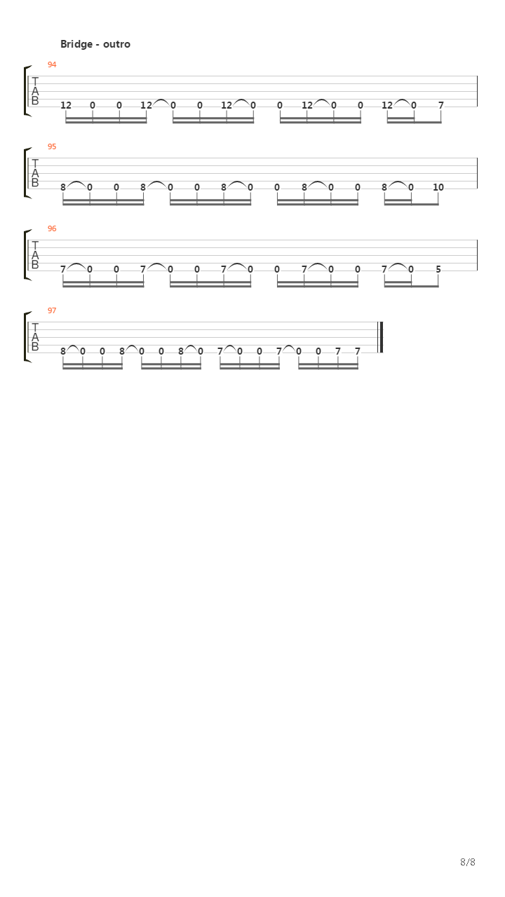 Anthem Of The Lonely吉他谱