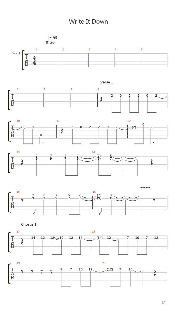 Write It Down吉他谱