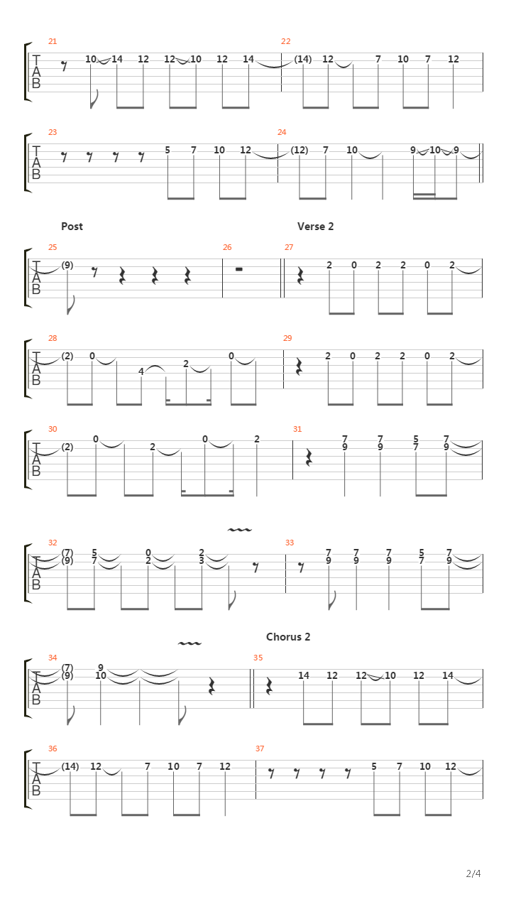 Write It Down吉他谱