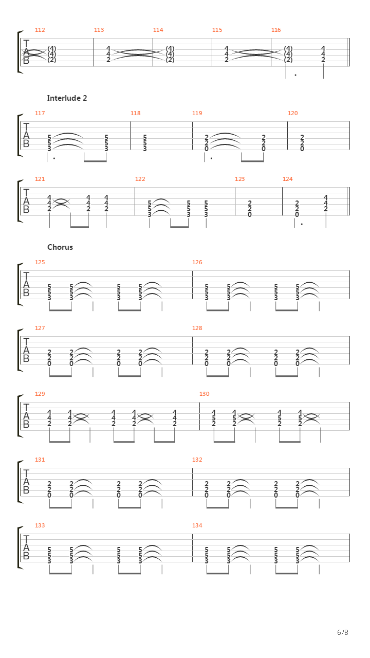 Hope Dies First吉他谱