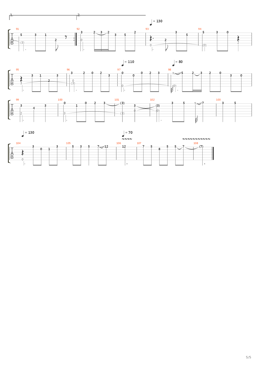 Krhenknigin I吉他谱