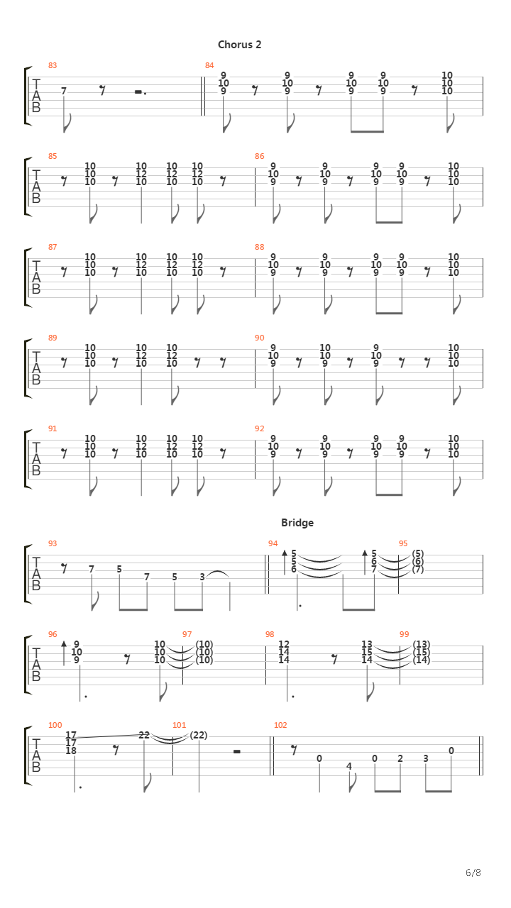 Veneno En La Piel吉他谱