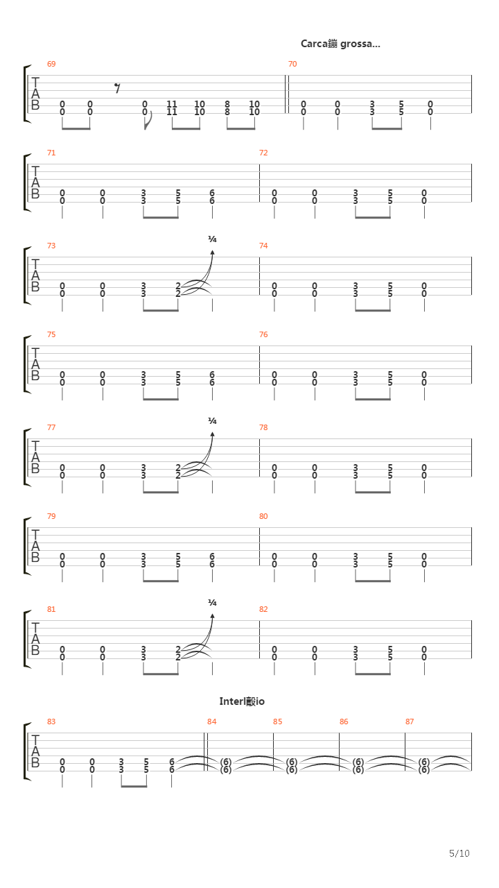 Andar Na Pedra吉他谱