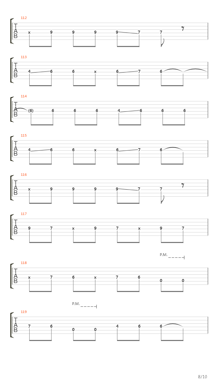 Andar Na Pedra吉他谱