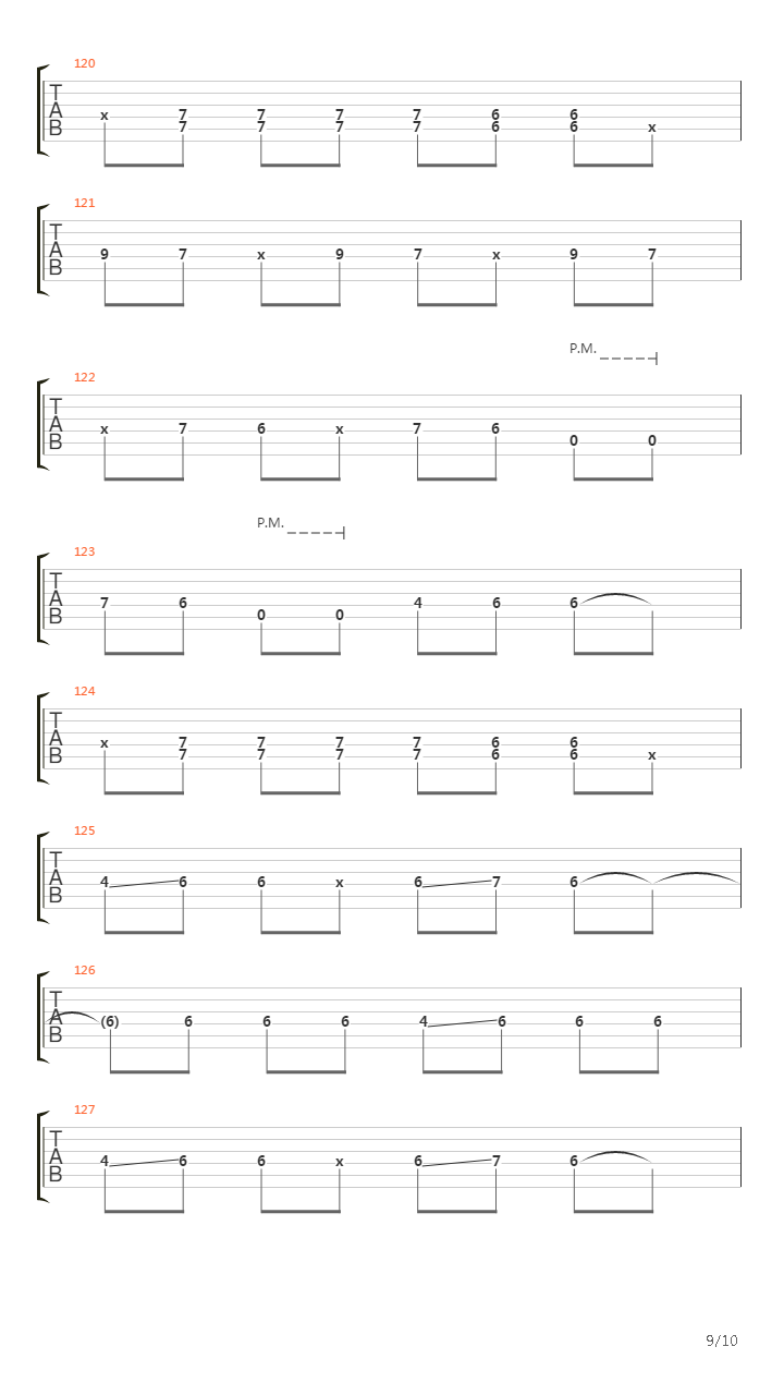 Andar Na Pedra吉他谱