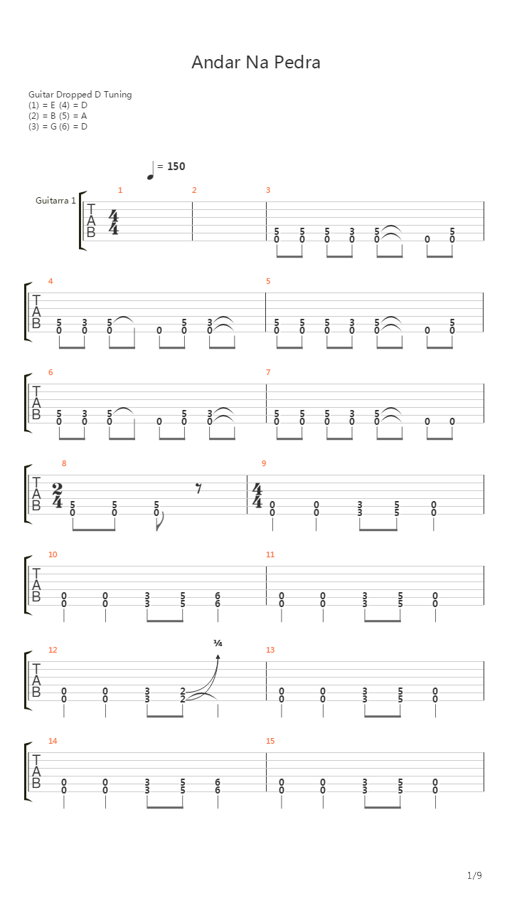 Andar Na Pedra吉他谱