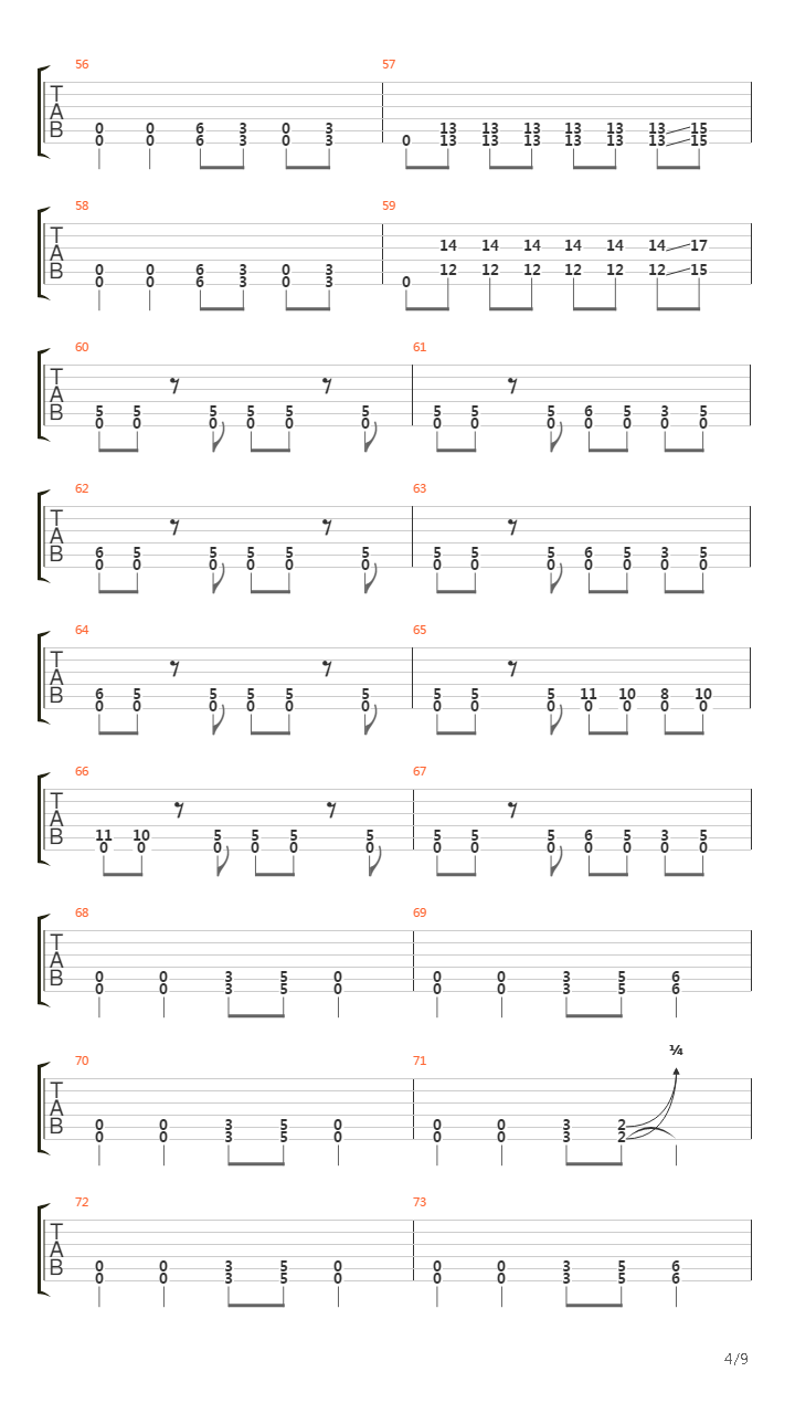 Andar Na Pedra吉他谱