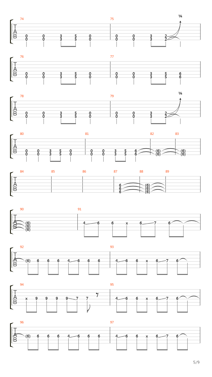 Andar Na Pedra吉他谱