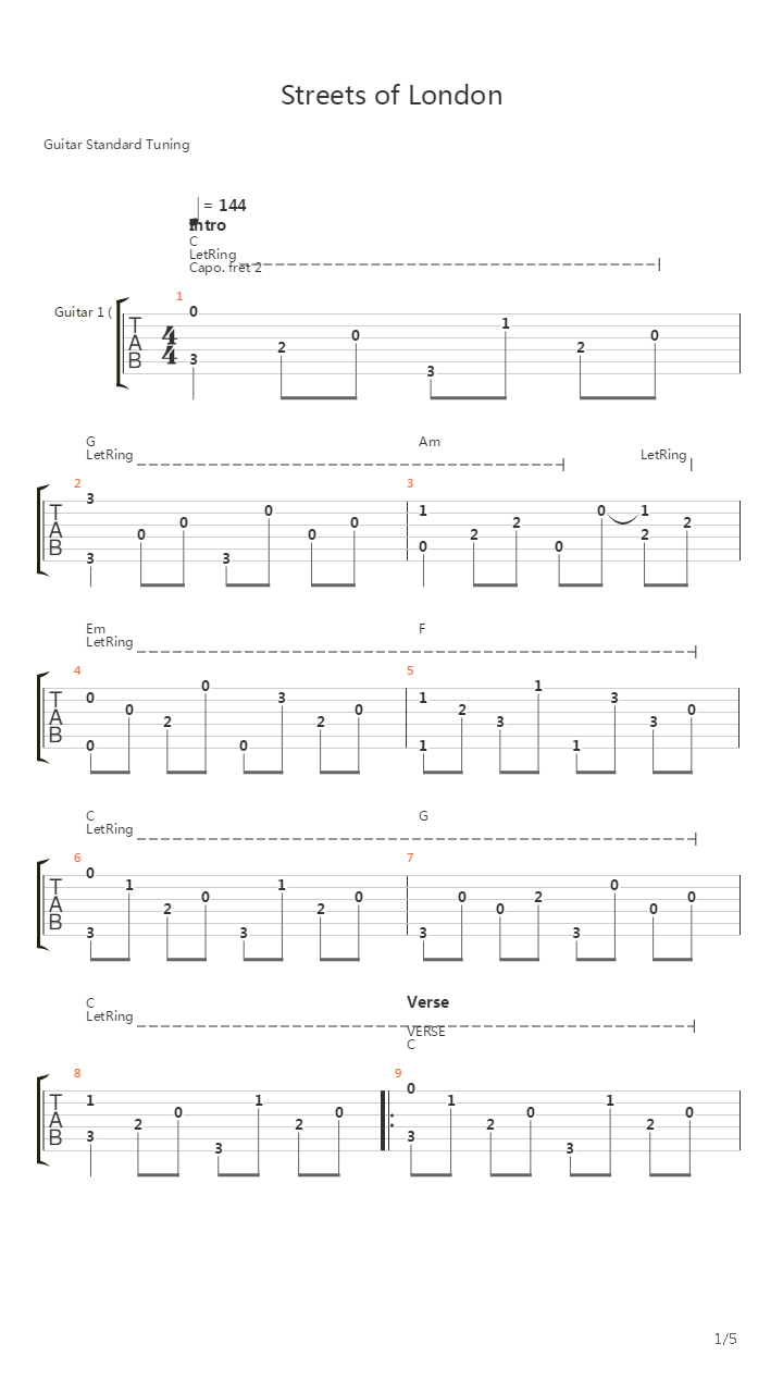 Streets Of London吉他谱