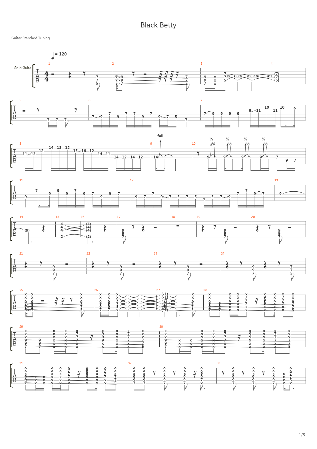 Black Betty吉他谱