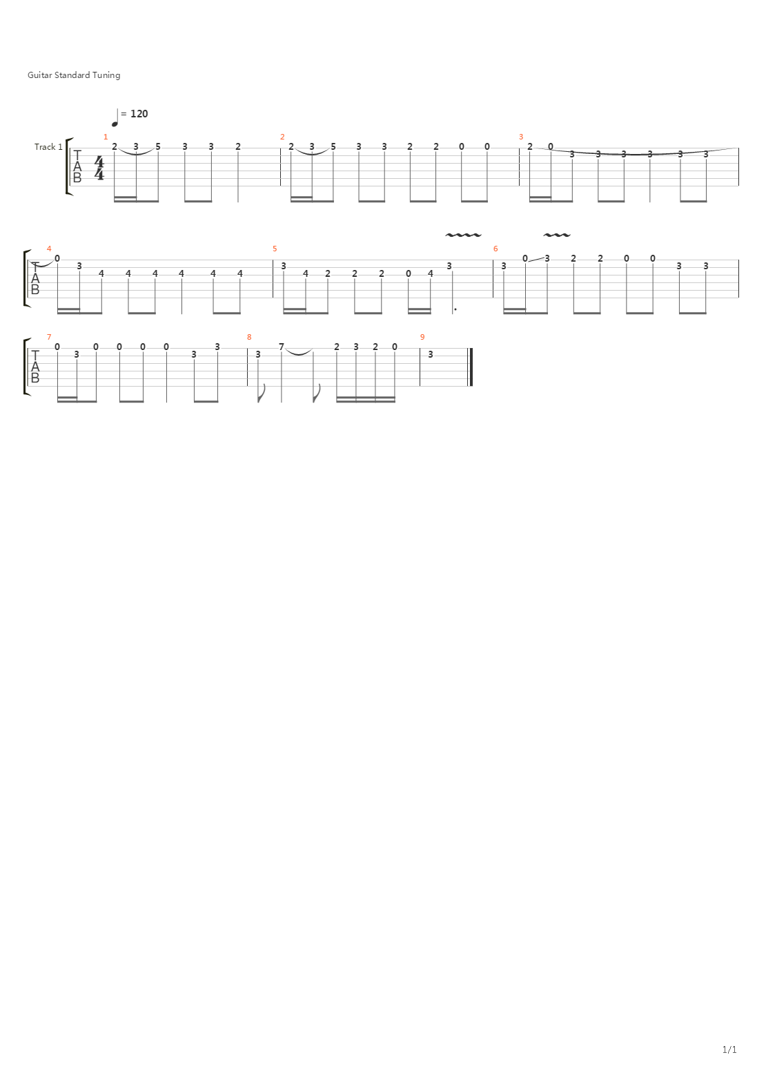 Nyanyian Serambi吉他谱