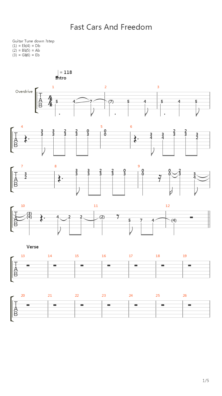Fast Cars And Freedom吉他谱