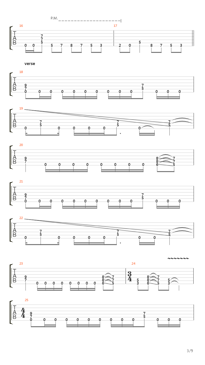 Agord La Bruja吉他谱