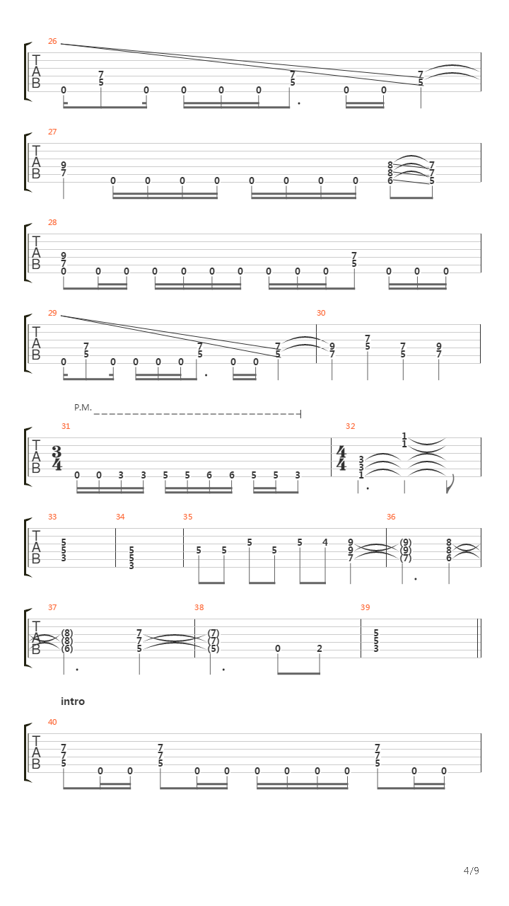 Agord La Bruja吉他谱