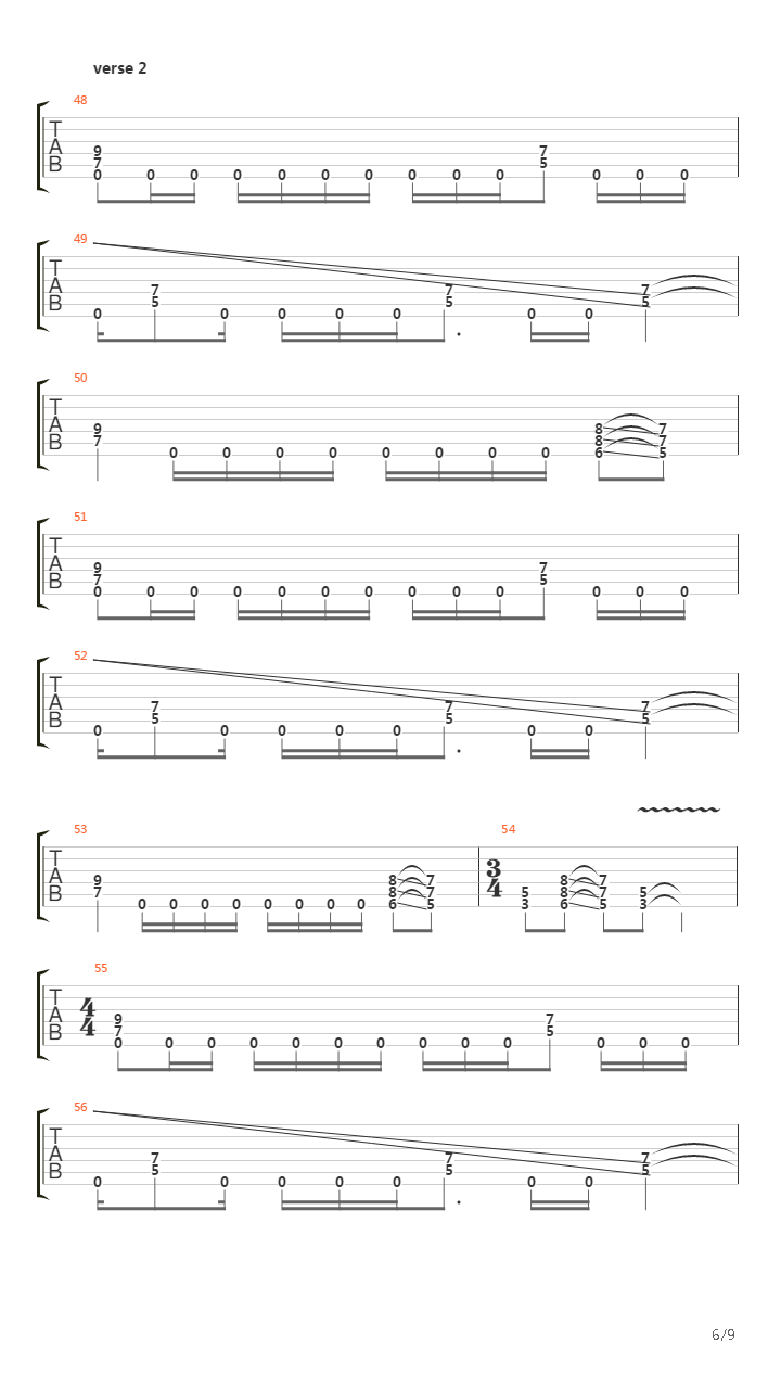 Agord La Bruja吉他谱