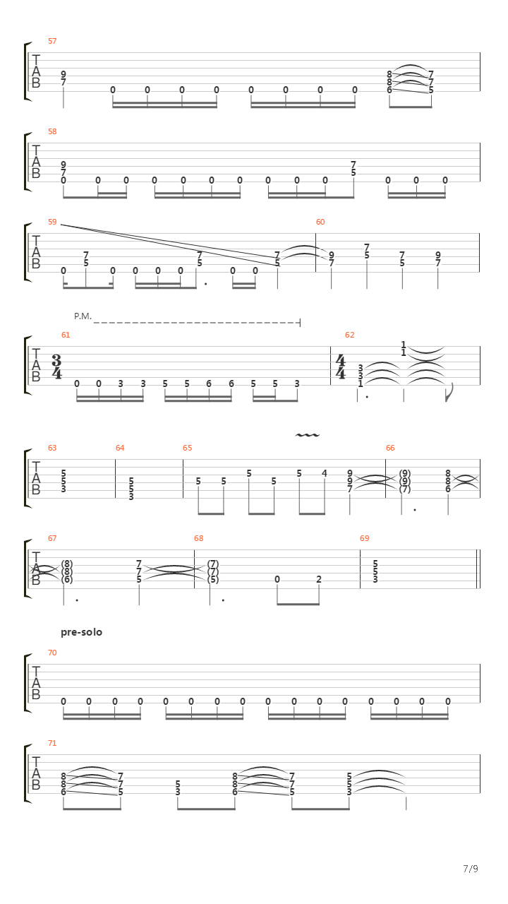 Agord La Bruja吉他谱