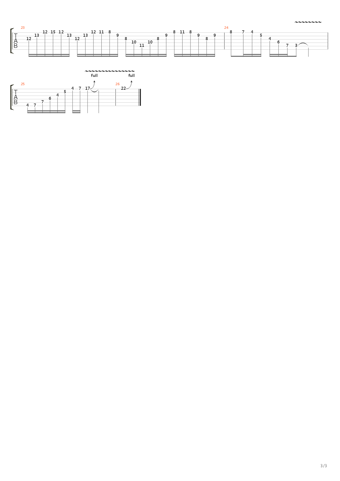 Cachi Chupa Pija吉他谱