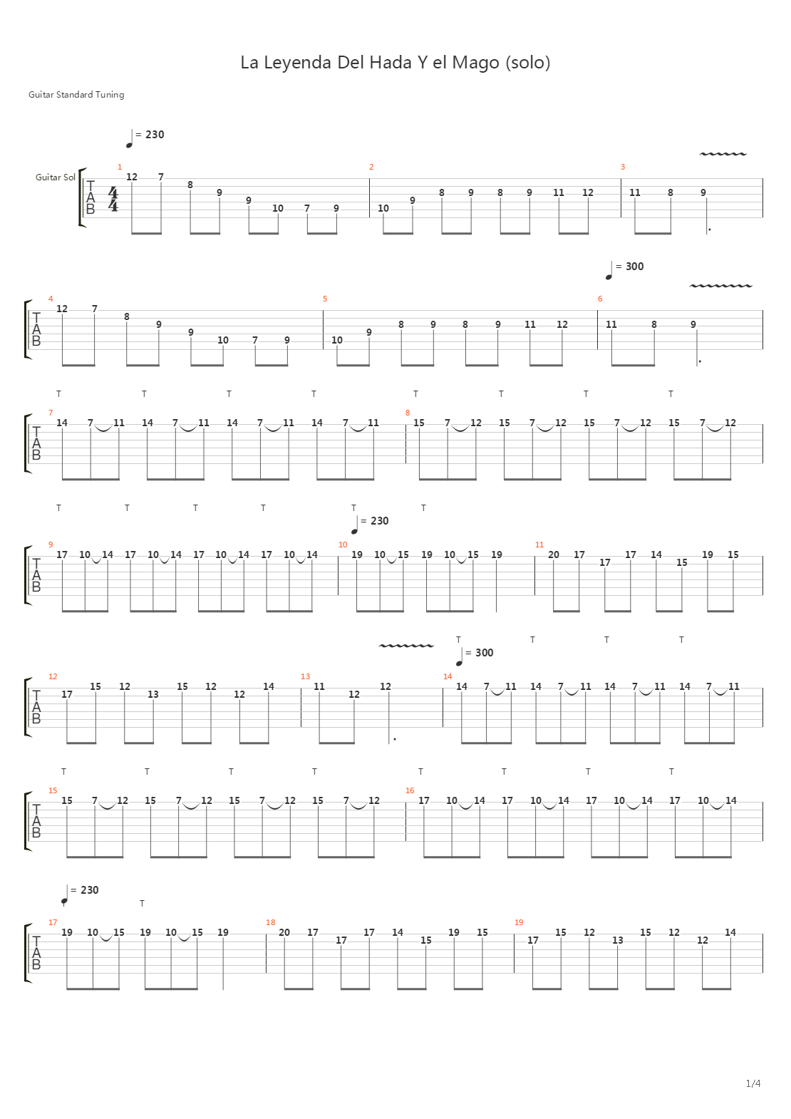 La Leyenda Del Hada Y El Mago吉他谱