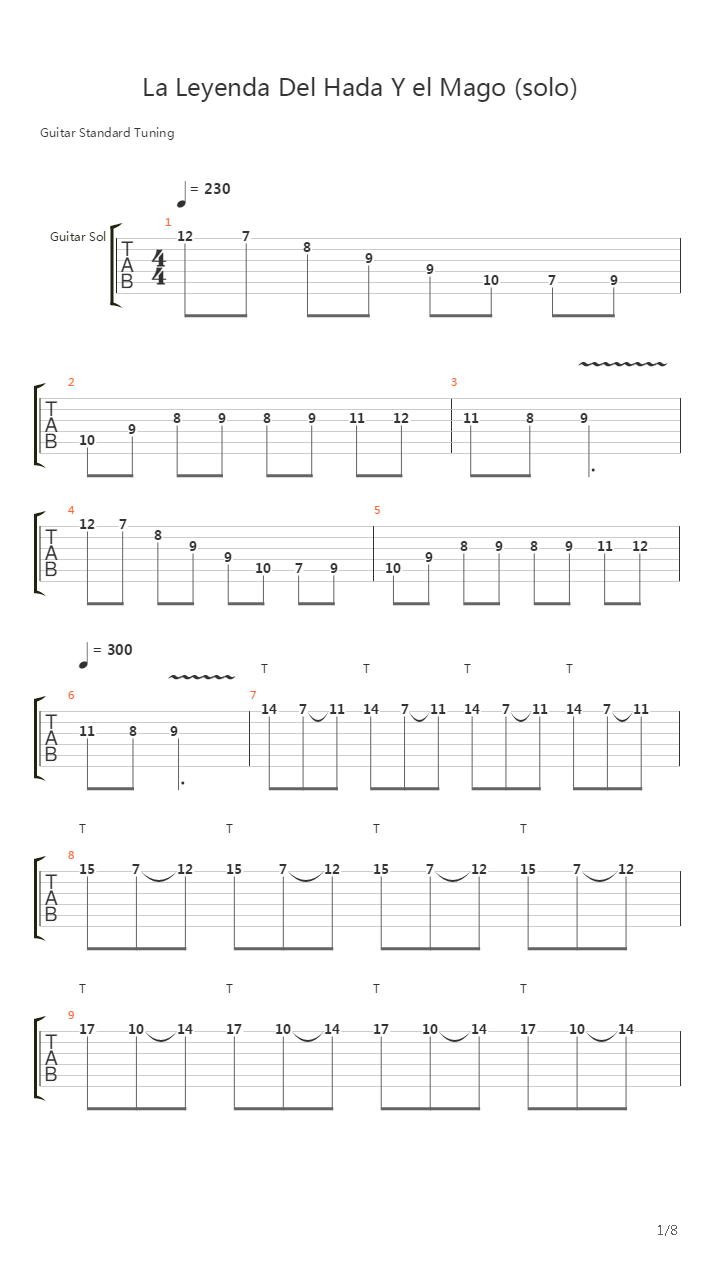 La Leyenda Del Hada Y El Mago吉他谱