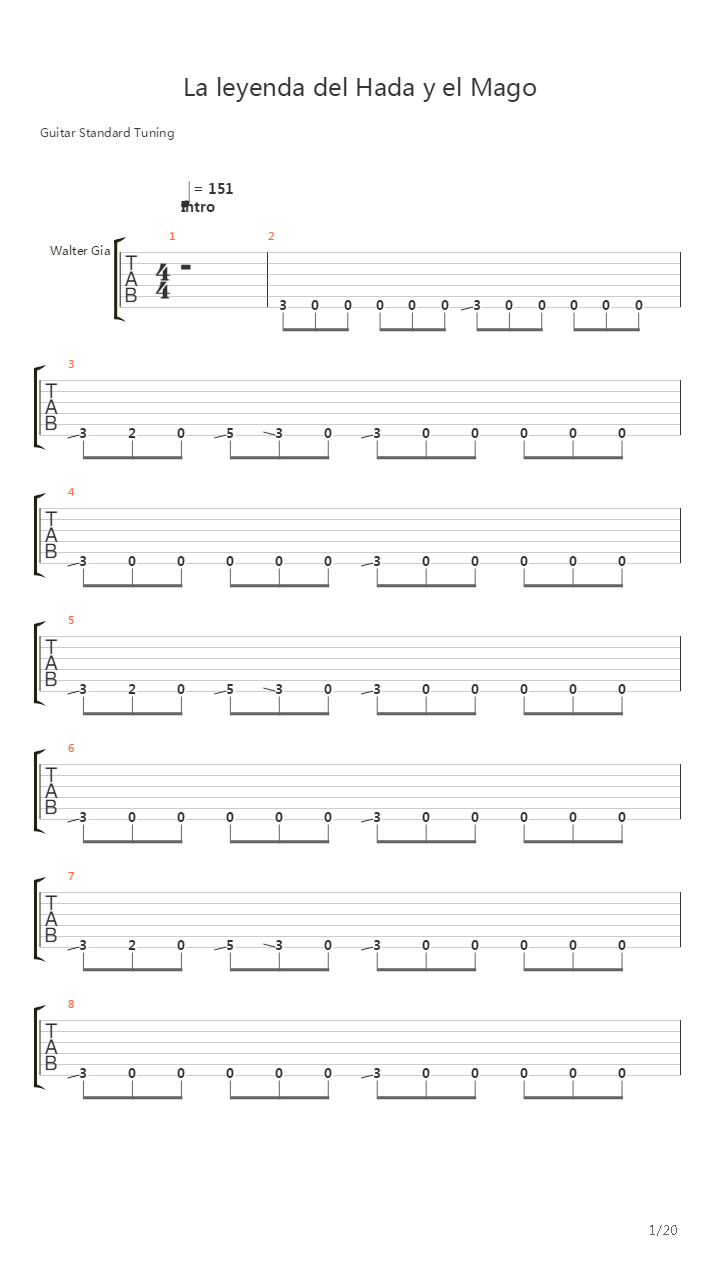 La Leyenda Del Hada Y El Mago吉他谱
