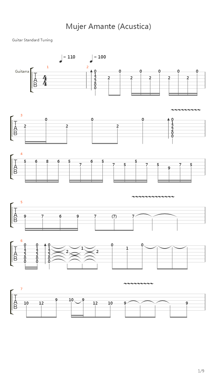 Mujer Amante Acustica吉他谱