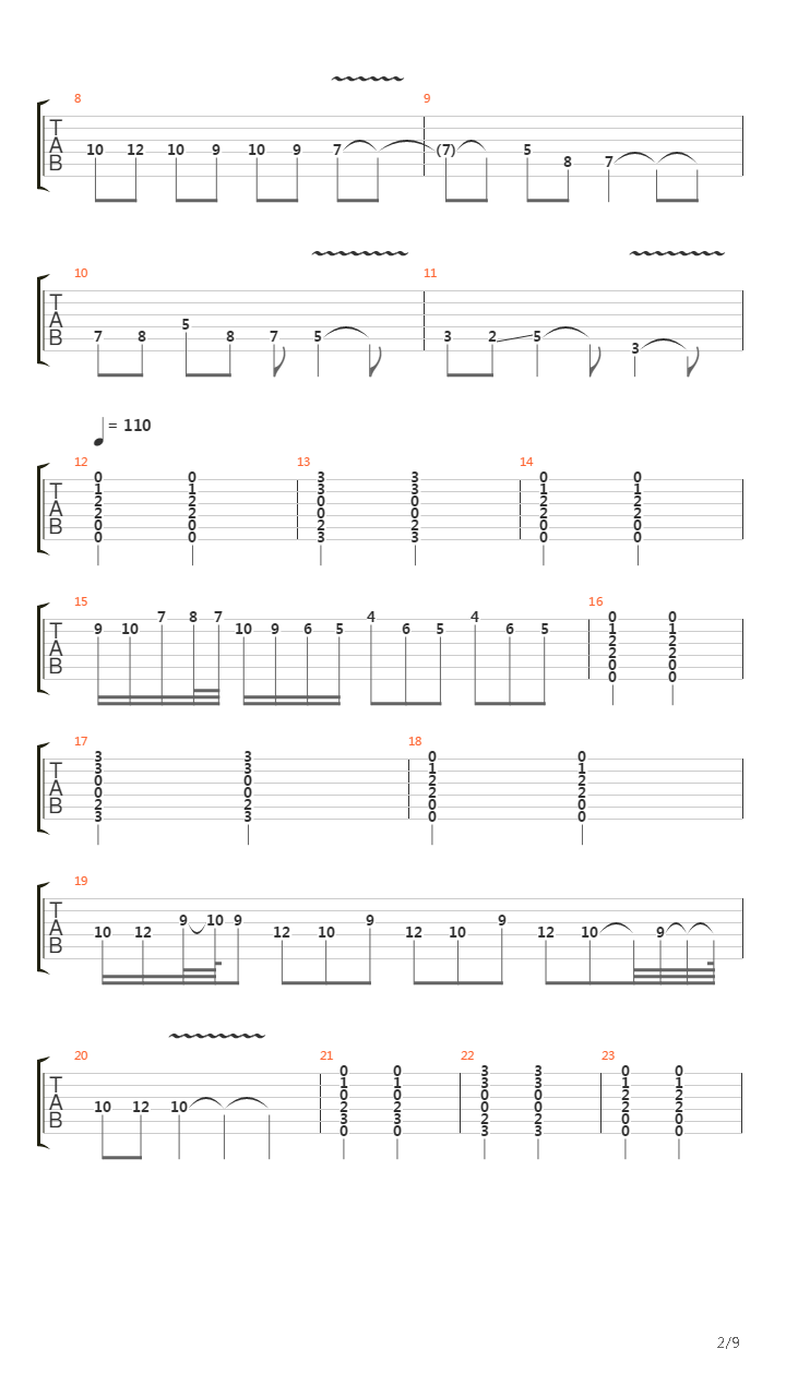 Mujer Amante Acustica吉他谱