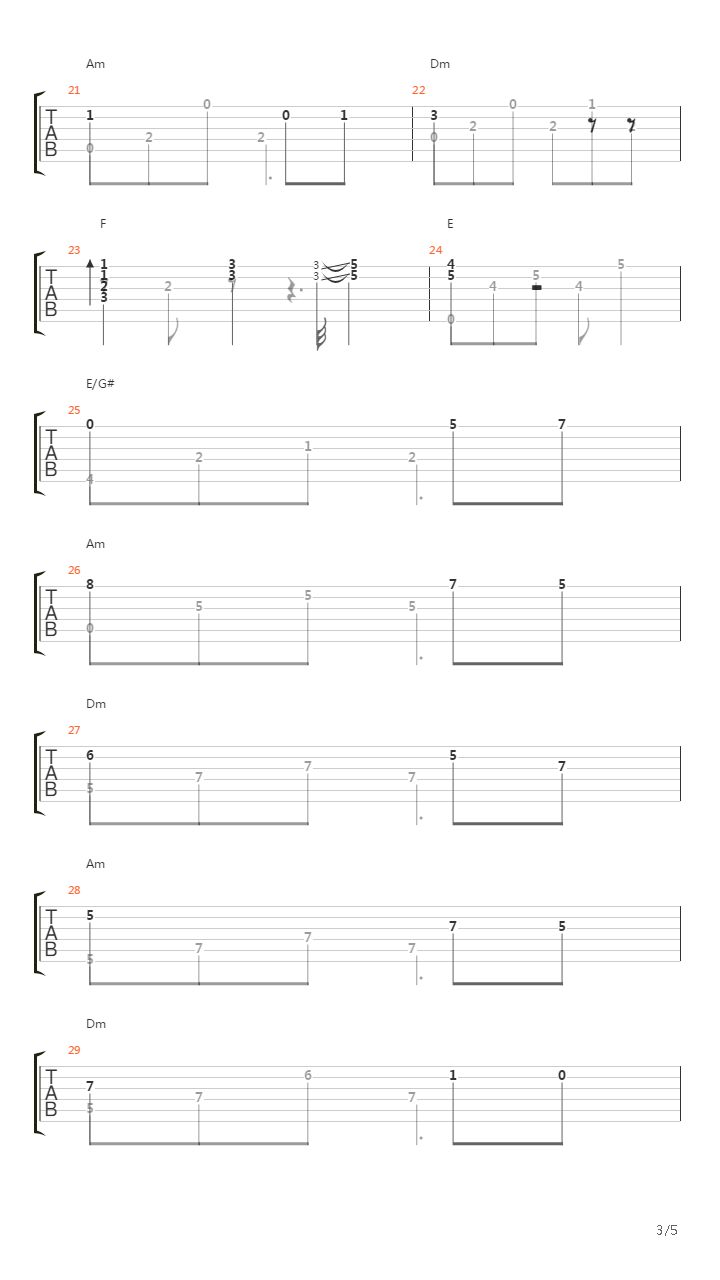 Otono Medieval吉他谱
