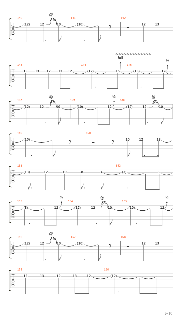 Solo Para Amarte吉他谱