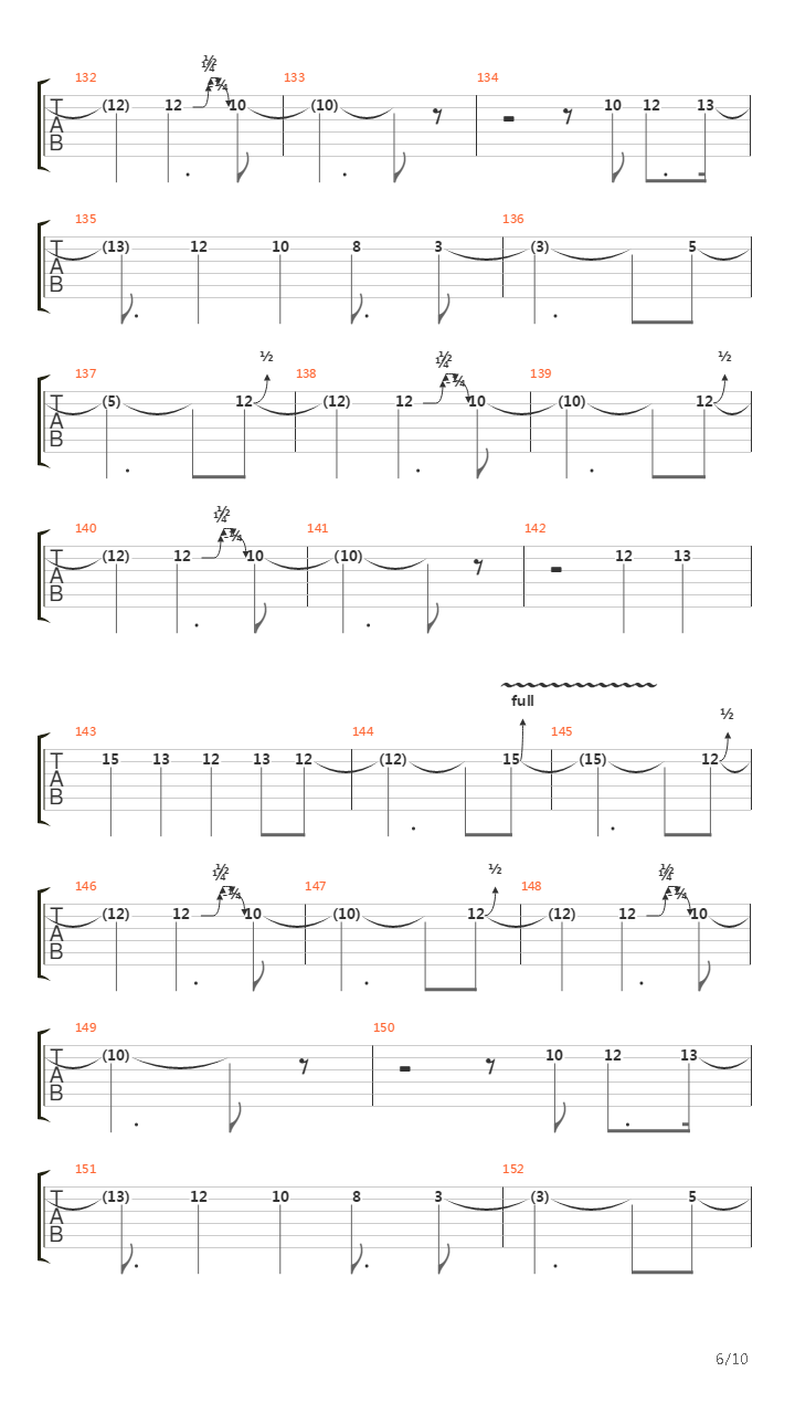 Solo Para Amarte吉他谱