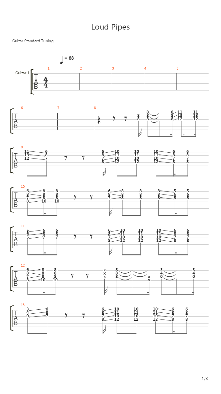 Loud Pipes吉他谱