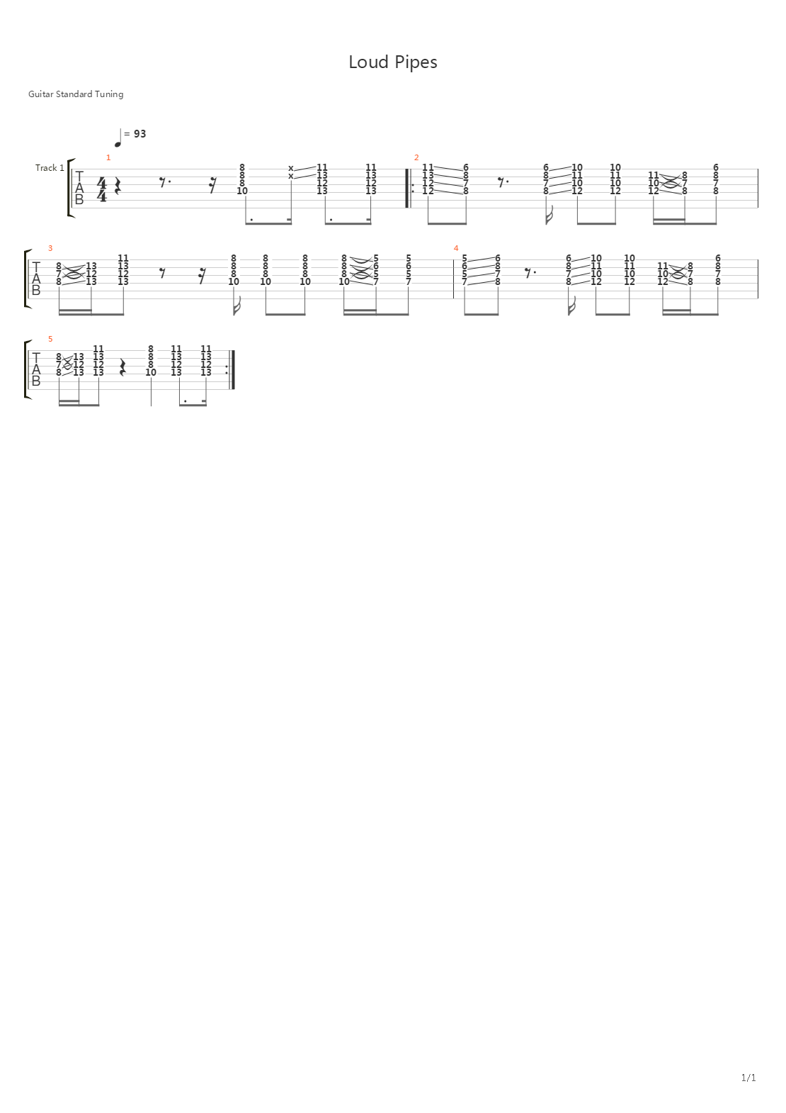 Loud Pipes吉他谱
