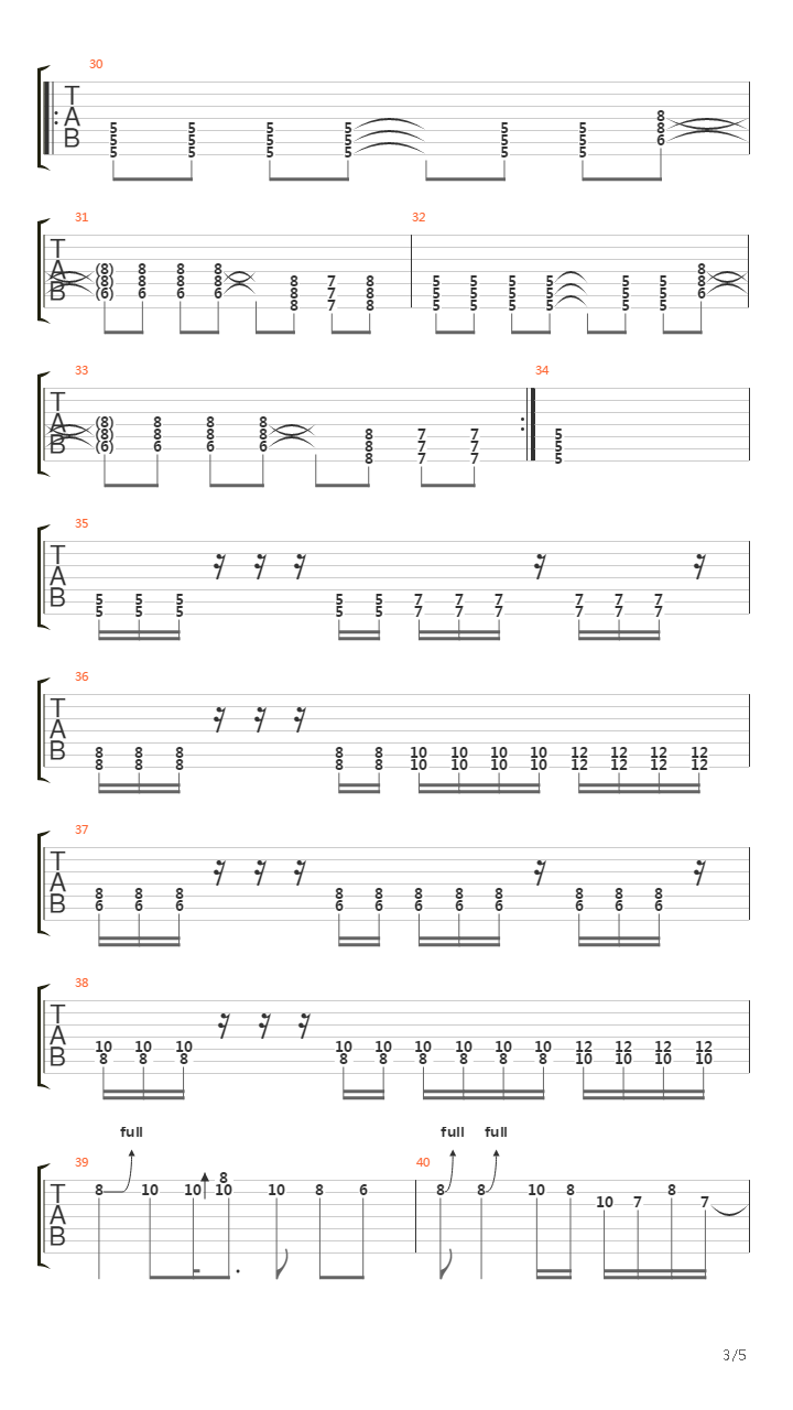 Lat Napalmen Regna吉他谱