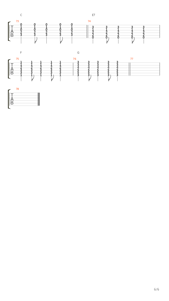 Maluco Beleza吉他谱