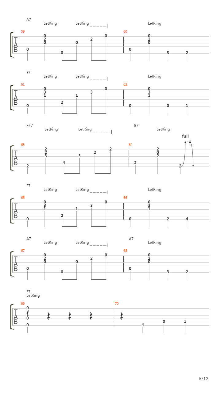 Georgia On My Mind吉他谱