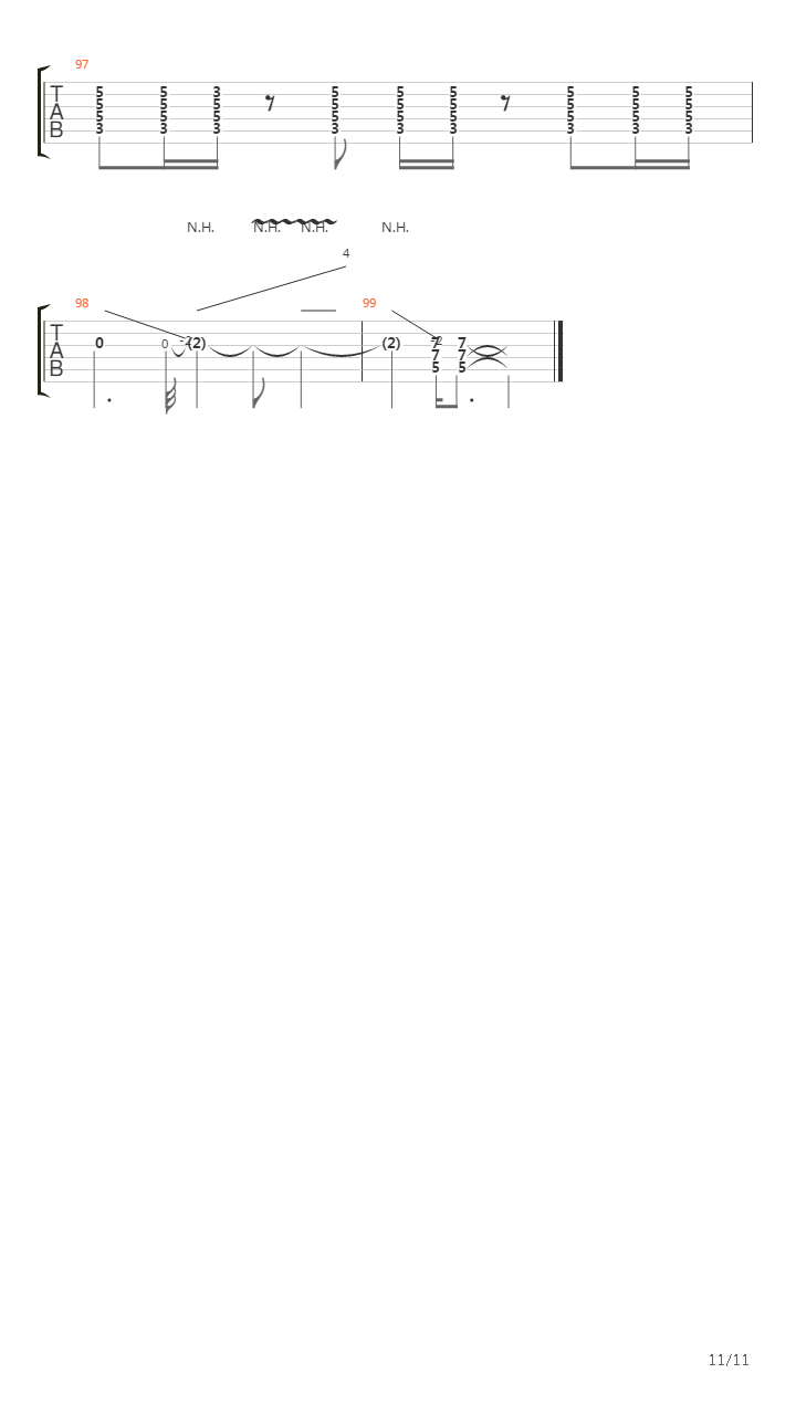 Cutting Loose吉他谱