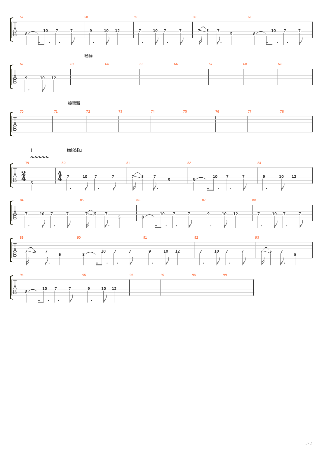 Arise吉他谱